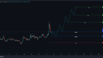 این ارز به یه اشاره بنده برای رشد پامپی
