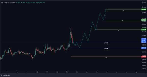این ارز به یه اشاره بنده برای رشد پامپی