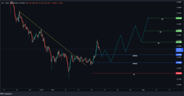 این ارز به یه اشاره بنده برای رشد پامپی