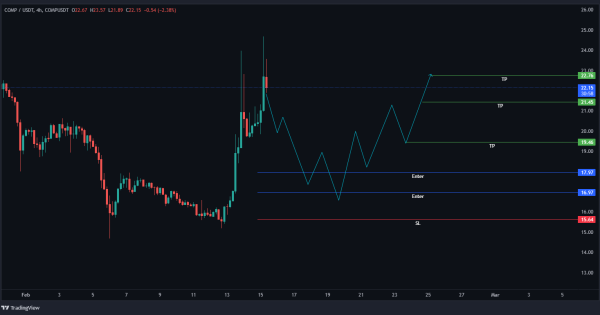 نجوای یک حرکت بزرگ در دل سکوت
