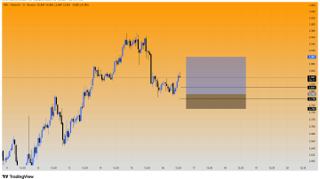 حرکت بزرگ شاید از همین جا شروع شه