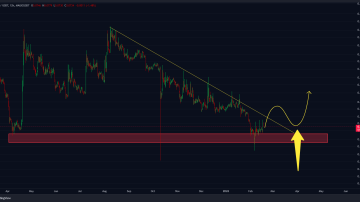 فاصله این ارز تا پامپ فقط یه تاییده