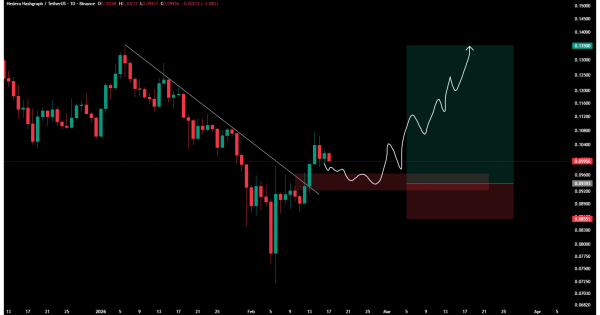 سود ۸۱۴ درصدی