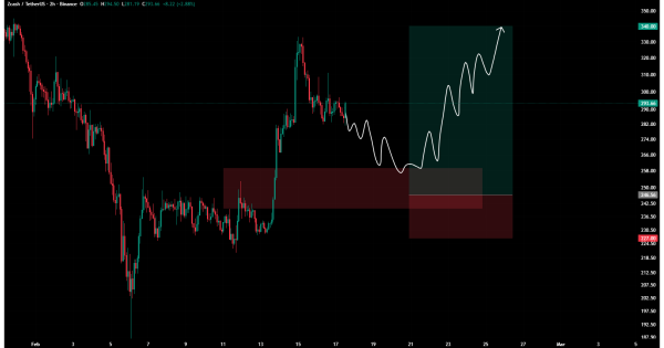 زی کش (ZEC) سیگنال رایگان