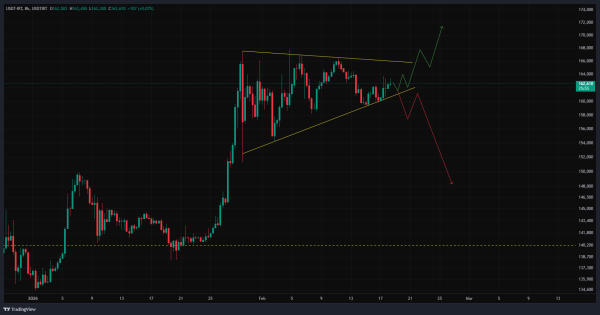 سرنوشت من و تو به همین چارت ختم میشه