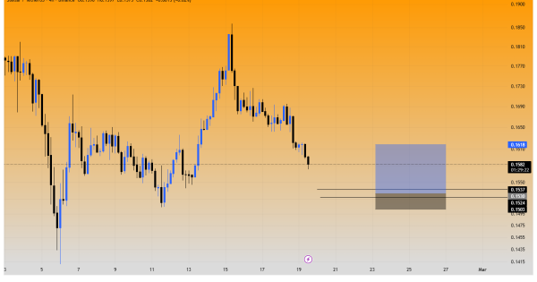 حرکت بزرگ شاید از همین جا شروع شه