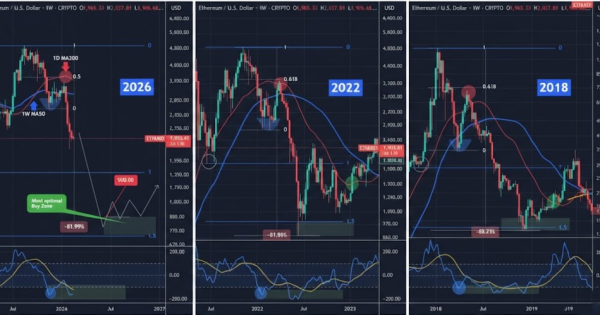 در سراشیبی سقوط، پایان رویاهای صعودی