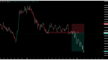 سیگنال رایگان: پتانسیل سود 536 درصدی