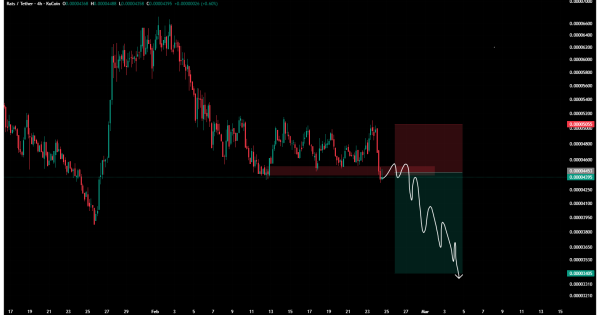 سیگنال رایگان: پتانسیل سود ۵۳۶ درصدی