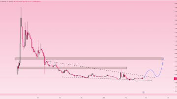 روند صعودی این ارز هنوز شروع نشده، محدوده عالی خرید