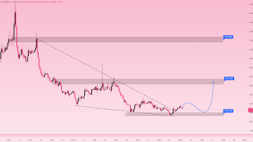 آماده جهش بزرگ این ارز هستیم به این دلیل