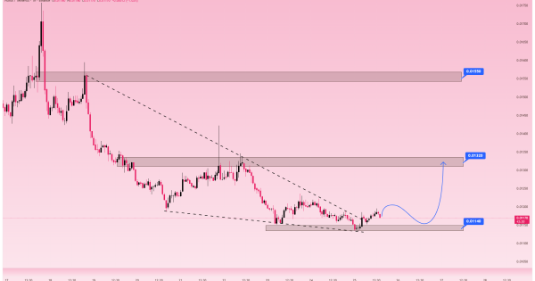 آماده جهش بزرگ این ارز هستیم به این دلیل