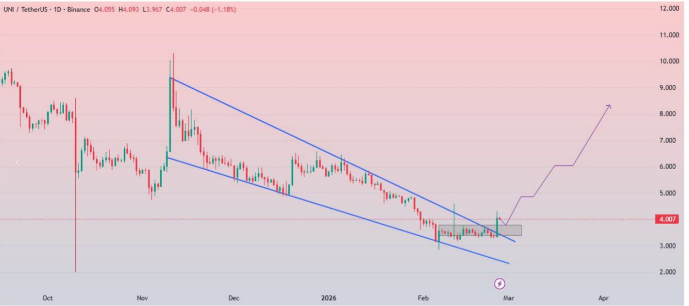 پامپ قریب الوقوع
