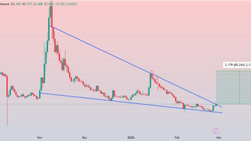 روند صعودی این ارز هنوز شروع نشده، محدوده عالی خرید