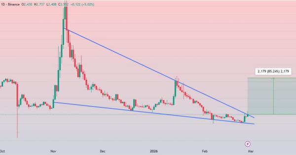 روند صعودی این ارز هنوز شروع نشده، محدوده عالی خرید