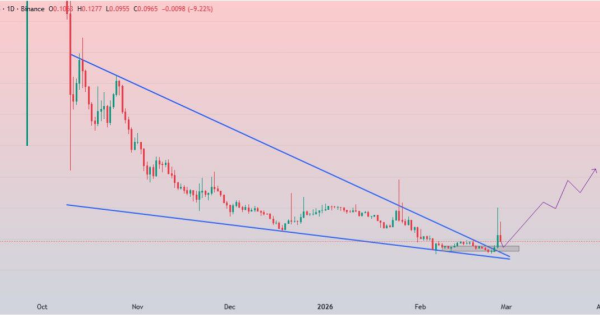 غول خفته بیدار میشود؟