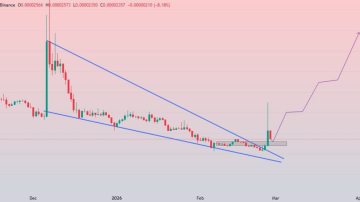 سیگنال‌های تغییر فاز از نزولی به صعودی