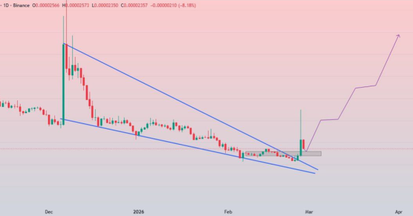 سیگنال‌های تغییر فاز از نزولی به صعودی