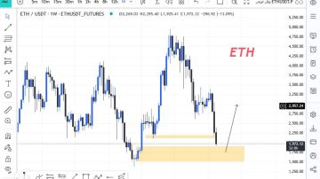 ریزش اتریوم تا کجا ادامه داره؟