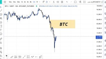 بیتکوین برگشت!