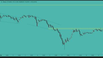 بیت کوین (BTC)