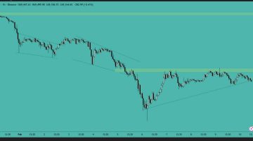 بیت کوین (BTC)