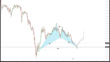 بیت کوین (BTC)