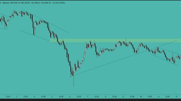 بیت کوین (BTC)