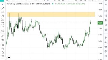 صعود تا کجا؟