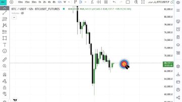 بیت کوین در حال کف سازی؟