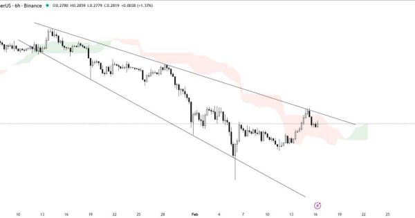کاردانو (ADA)