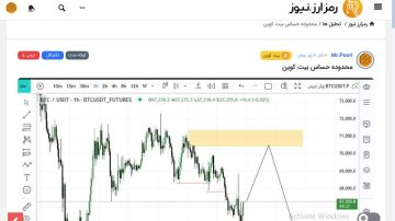 هدف بعدی بیت کوین btc