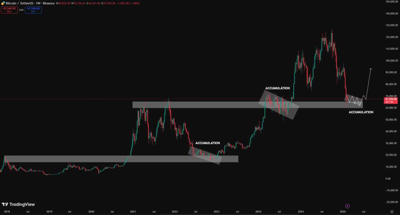 یه روز خوب میاد