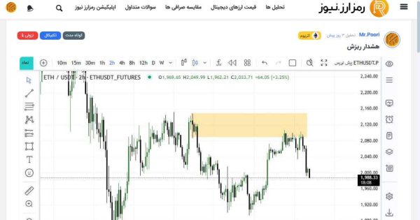 هدف بعدی  ETH