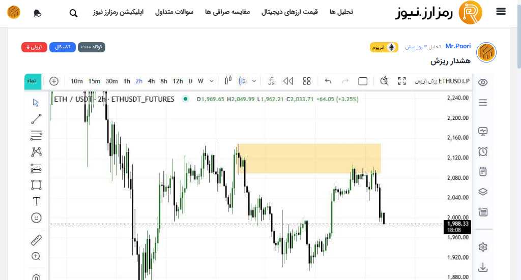 هدف بعدی  ETH