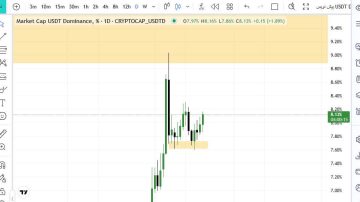 صعود بیشتر و دردسر بزرگ تر؟