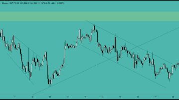 بیت کوین (BTC)