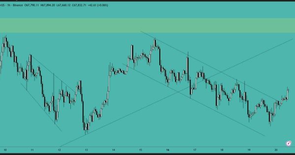 بیت کوین (BTC)