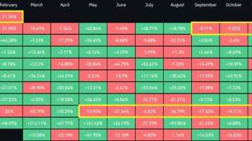 یک قدم تا برگشت؛ یک قدم تا ریزش