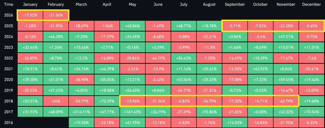 یک قدم تا برگشت؛ یک قدم تا ریزش