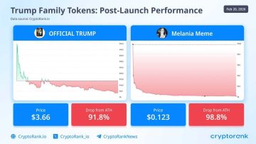 تاریخ در حال تکرار است