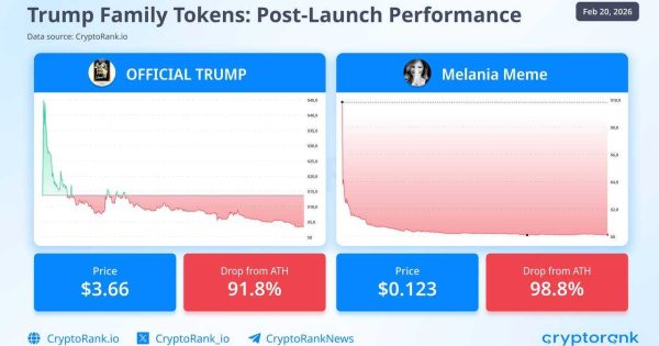 تاریخ در حال تکرار است