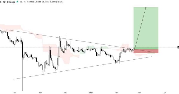 از این محدوده میتونه بترکونه