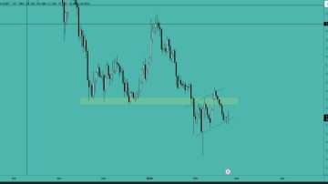 تون کوین (TON)