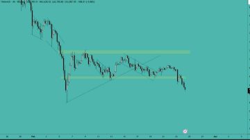 بیت کوین (BTC)