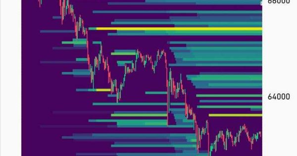 یک قدم تا برگشت؛ یک قدم تا ریزش