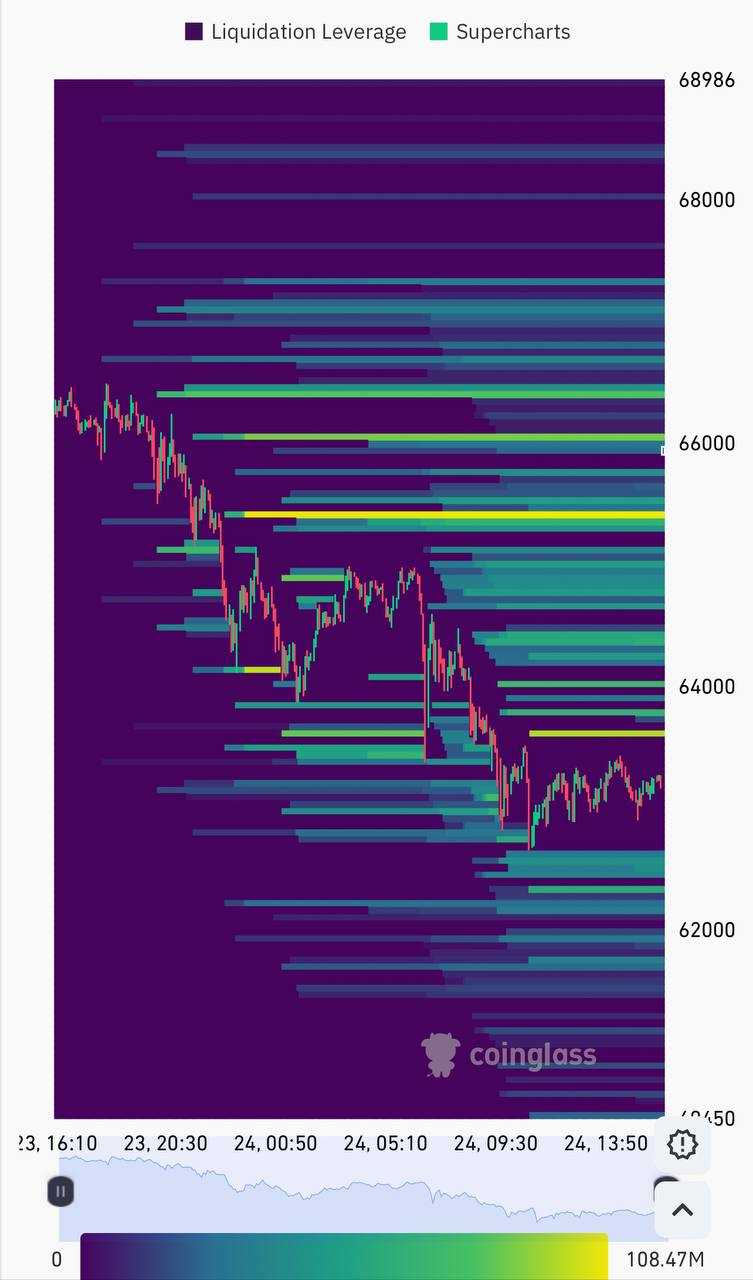 یک قدم تا برگشت؛ یک قدم تا ریزش