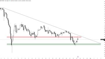 تحلیل فوری از بیت کوین (BTC)