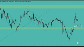 بیت کوین (BTC)