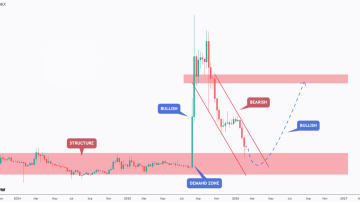 از این محدوده میتونه بترکونه